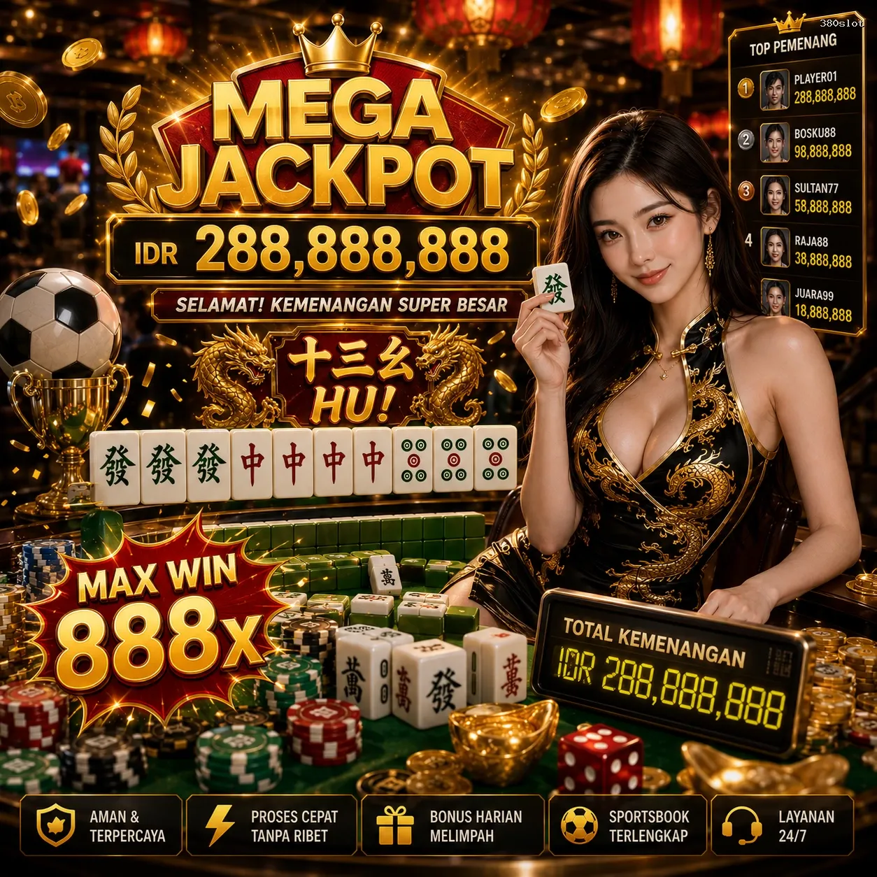 Panduan Lengkap Menjelajahi Platform Permainan 380slot